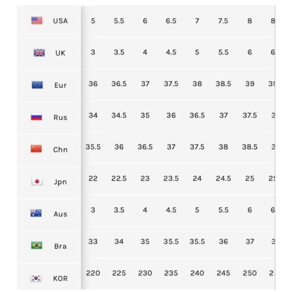 Free People Butterfly Effect Faux Fur Mule Size 37 Green Slip On Flat Loafer New - Picture 6 of 9